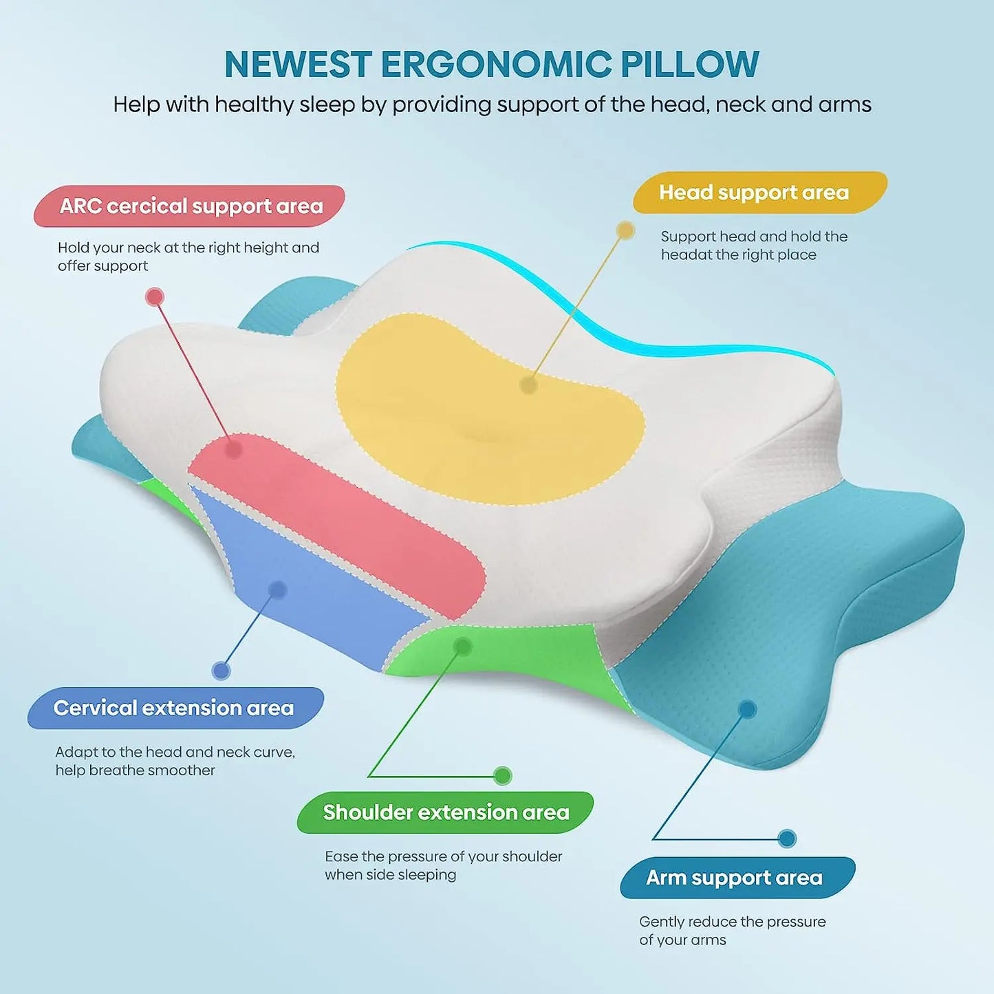 Orthopedic Cervical Neck Pillow