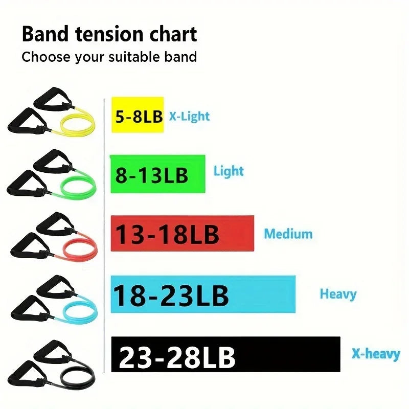 5 Levels Resistance Bands With Handles